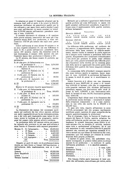 La miniera italiana rivista mensile