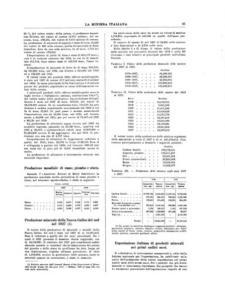 La miniera italiana rivista mensile