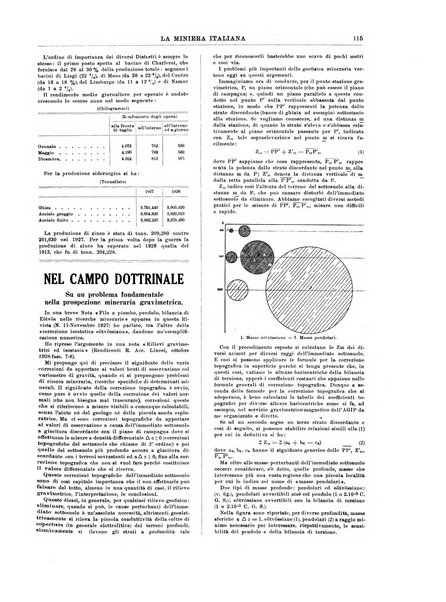 La miniera italiana rivista mensile