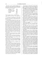 giornale/TO00188951/1929/unico/00000238