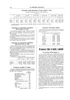 giornale/TO00188951/1929/unico/00000256