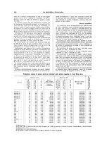 giornale/TO00188951/1929/unico/00000438