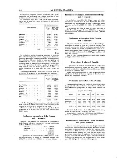 La miniera italiana rivista mensile