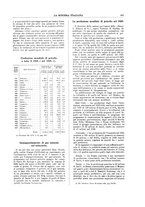 giornale/TO00188951/1929/unico/00000599