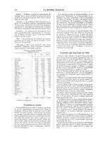 giornale/TO00188951/1929/unico/00000600