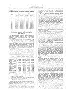 giornale/TO00188951/1929/unico/00000684