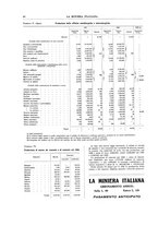 giornale/TO00188951/1930/unico/00000100