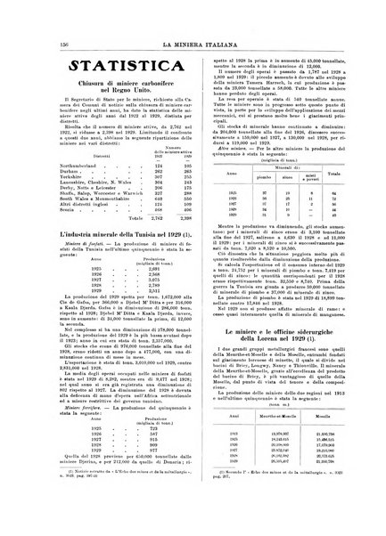 La miniera italiana rivista mensile