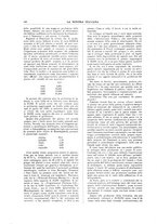 giornale/TO00188951/1930/unico/00000190