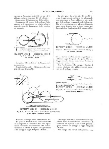 La miniera italiana rivista mensile