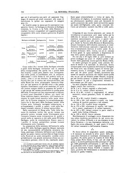 La miniera italiana rivista mensile