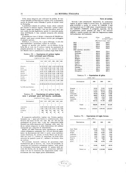 La miniera italiana rivista mensile