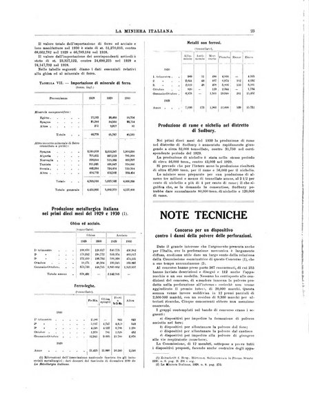 La miniera italiana rivista mensile