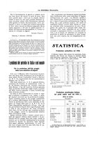 giornale/TO00188951/1931/unico/00000049