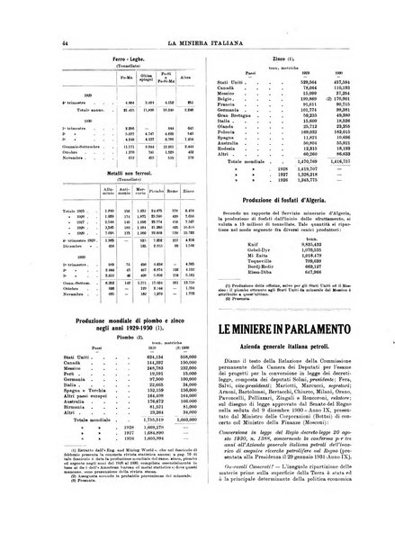 La miniera italiana rivista mensile