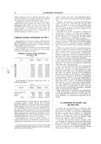 giornale/TO00188951/1931/unico/00000082