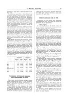 giornale/TO00188951/1931/unico/00000093