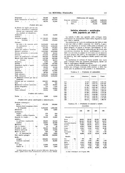 La miniera italiana rivista mensile