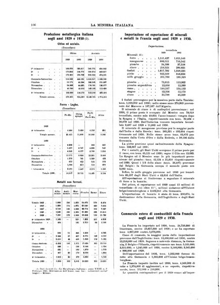 La miniera italiana rivista mensile