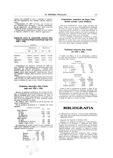 La miniera italiana rivista mensile