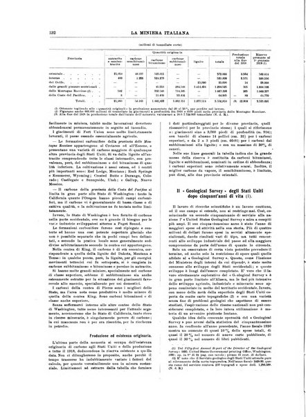 La miniera italiana rivista mensile