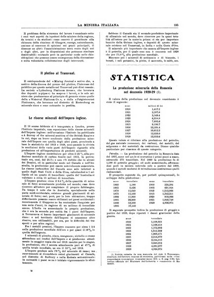 La miniera italiana rivista mensile