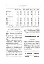 giornale/TO00188951/1931/unico/00000140