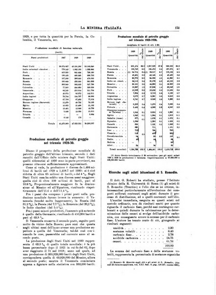 La miniera italiana rivista mensile