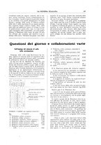 giornale/TO00188951/1931/unico/00000193