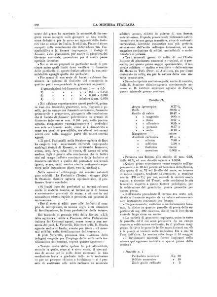 La miniera italiana rivista mensile