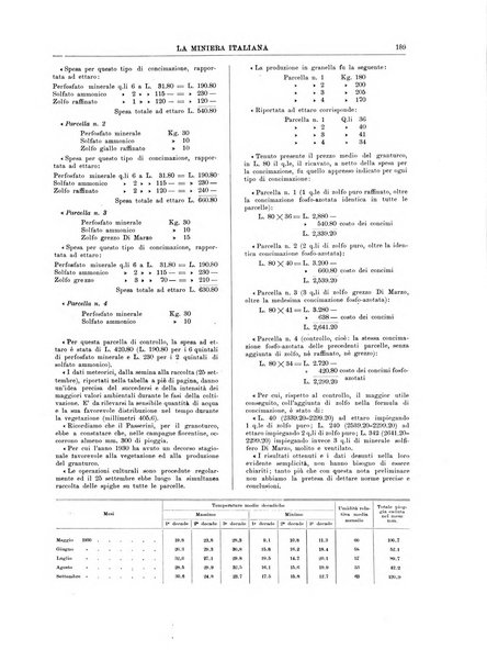 La miniera italiana rivista mensile