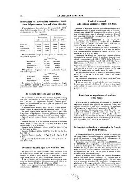 La miniera italiana rivista mensile