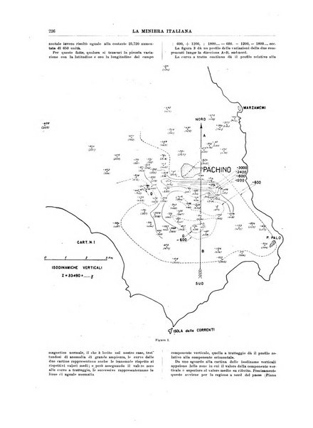 La miniera italiana rivista mensile