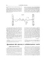 giornale/TO00188951/1931/unico/00000234