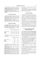 giornale/TO00188951/1931/unico/00000265