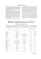 giornale/TO00188951/1931/unico/00000274