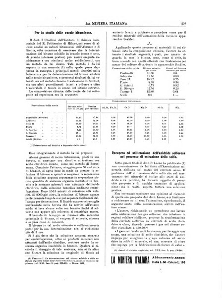 La miniera italiana rivista mensile