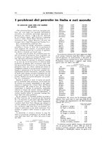 giornale/TO00188951/1931/unico/00000300
