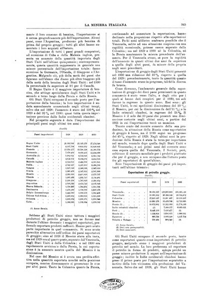 La miniera italiana rivista mensile