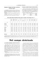 giornale/TO00188951/1931/unico/00000355