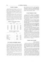 giornale/TO00188951/1931/unico/00000386