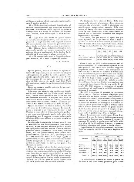 La miniera italiana rivista mensile