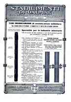 giornale/TO00188951/1932/unico/00000055