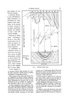 giornale/TO00188951/1932/unico/00000097