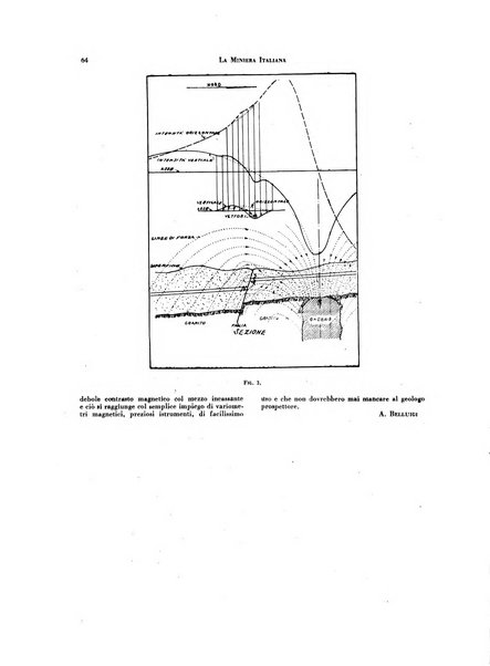 La miniera italiana rivista mensile