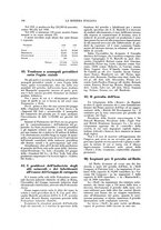 giornale/TO00188951/1932/unico/00000210