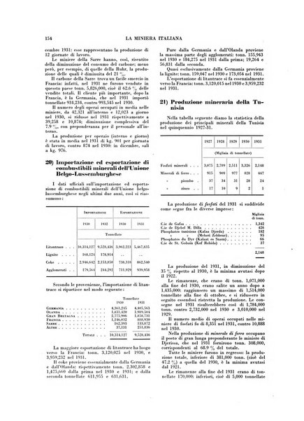 La miniera italiana rivista mensile