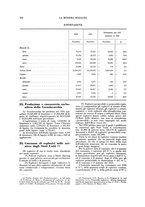 giornale/TO00188951/1932/unico/00000230