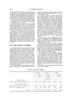 giornale/TO00188951/1932/unico/00000282