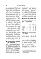 giornale/TO00188951/1932/unico/00000316